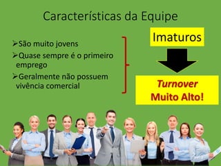 Características da Equipe
São muito jovens
Quase sempre é o primeiro
emprego
Geralmente não possuem
vivência comercial
Imaturos
Turnover
Muito Alto!
 