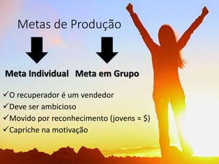 Metas de Produção
O recuperador é um vendedor
Deve ser ambicioso
Movido por reconhecimento (jovens = $)
Capriche na motivação
Meta Individual Meta em Grupo
 