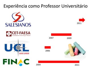 Experiência como Professor Universitário
2011
2004 2011
2006
2007 2009
 