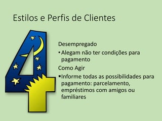 Estilos e Perfis de Clientes
Desempregado
•Alegam não ter condições para
pagamento
Como Agir
Informe todas as possibilidades para
pagamento: parcelamento,
empréstimos com amigos ou
familiares
 