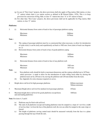 IRSOD_INCORPORATED indian railway New.pdf