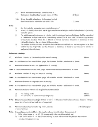 IRSOD_INCORPORATED indian railway New.pdf