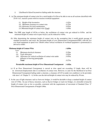 IRSOD_INCORPORATED indian railway New.pdf