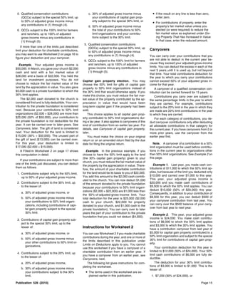 5. Qualified conservation contributions                  c. 30% of adjusted gross income minus                 • If the result on any line is less than zero,
    (QCCs) subject to the special 50% limit, up              your contributions of capital gain prop-             enter zero.
    to 50% of adjusted gross income minus                    erty subject to the special 30% limit, or
                                                                                                                • For contributions of property, enter the
    any contributions in (1) through (4).                 d. 50% of adjusted gross income minus                   property’s fair market value unless you
 6. QCCs subject to the 100% limit for farmers               the total of your contributions to 50%               elected (or were required) to reduce the
    and ranchers, up to 100% of adjusted                     limit organizations and your contribu-               fair market value as explained under Giv-
    gross income minus any contributions in                  tions subject to the 30% limit.                      ing Property That Has Increased in Value.
    (1) through (5).                                                                                              In that case, enter the reduced amount.
                                                       5. Qualified conservation contributions
    If more than one of the limits just described         (QCCs) subject to the special 50% limit, up
limit your deduction for charitable contributions,                                                            Carryovers
                                                          to 50% of adjusted gross income minus
you may want to use Worksheet 2 on page 16 to             any contributions in (1) through (4).               You can carry over your contributions that you
figure your deduction and your carryover.
                                                       6. QCCs subject to the 100% limit for farmers          are not able to deduct in the current year be-
                                                          and ranchers, up to 100% of adjusted                cause they exceed your adjusted-gross-income
   Example. Your adjusted gross income is
                                                          gross income minus any contributions in             limits. You can deduct the excess in each of the
$50,000. In March, you gave your church $2,000
                                                          (1) through (5).                                    next 5 years until it is used up, but not beyond
cash and land with a fair market value of                                                                     that time. Your total contributions deduction for
$28,000 and a basis of $22,000. You held the                                                                  the year to which you carry your contributions
land for investment purposes. You do not              Capital gain property election. You may                 cannot exceed 50% of your adjusted gross in-
choose to reduce the fair market value of the         choose the 50% limit for gifts of capital gain          come for that year.
land by the appreciation in value. You also gave      property to 50% limit organizations instead of              A carryover of a qualified conservation con-
$5,000 cash to a private foundation to which the      the 30% limit that would otherwise apply. If you        tribution can be carried forward for 15 years.
30% limit applies.                                    make this choice, you must reduce the fair mar-             Contributions you carry over are subject to
    The $2,000 cash donated to the church is          ket value of the property contributed by the ap-        the same percentage limits in the year to which
considered first and is fully deductible. Your con-   preciation in value that would have been                they are carried. For example, contributions
tribution to the private foundation is considered     long-term capital gain if the property had been         subject to the 20% limit in the year in which they
next. Because your contributions to 50% limit         sold.                                                   are made are 20% limit contributions in the year
organizations ($2,000 + $28,000) are more than            This choice applies to all capital gain prop-       to which they are carried.
$25,000 (50% of $50,000), your contribution to        erty contributed to 50% limit organizations dur-            For each category of contributions, you de-
the private foundation is not deductible for the      ing a tax year. It also applies to carryovers of this   duct carryover contributions only after deducting
year. It can be carried over to later years. See      kind of contribution from an earlier tax year. For      all allowable contributions in that category for
Carryovers, later. The gift of land is considered     details, see Carryover of capital gain property,        the current year. If you have carryovers from 2 or
next. Your deduction for the land is limited to       later.                                                  more prior years, use the carryover from the
$15,000 (30% × $50,000). The unused part of               You must make the choice on your original           earlier year first.
the gift of land ($13,000) can be carried over.       return or on an amended return filed by the due
For this year, your deduction is limited to           date for filing the original return.                       Note. A carryover of a contribution to a 50%
$17,000 ($2,000 + $15,000).                                                                                   limit organization must be used before contribu-
    A Filled-In Worksheet 2 on page 17 shows             Example. In the previous example, if you             tions in the current year to organizations other
this computation in detail.                           choose to have the 50% limit apply to the land          than 50% limit organizations. See Example 2 on
                                                      (the 30% capital gain property) given to your           this page.
   If your contributions are subject to more than
                                                      church, you must reduce the fair market value of
one of the limits just discussed, you can deduct                                                                 Example 1. Last year, you made cash con-
                                                      the property by the appreciation in value. There-
them as follows.                                                                                              tributions of $11,000 to which the 50% limit ap-
                                                      fore, the amount of your charitable contribution
                                                      for the land would be its basis to you of $22,000.      plies, but because of the limit you deducted only
 1. Contributions subject only to the 50% limit,
                                                      You add this amount to the $2,000 cash contrib-         $10,000 and carried over $1,000 to this year.
    up to 50% of your adjusted gross income.
                                                      uted to the church. You can now deduct $1,000           This year, your adjusted gross income is
 2. Contributions subject to the 30% limit, up        of the amount donated to the private foundation         $20,000 and you made cash contributions of
    to the lesser of:                                 because your contributions to 50% limit organi-         $9,500 to which the 50% limit applies. You can
                                                      zations ($2,000 + $22,000) are $1,000 less than         deduct $10,000 (50% of $20,000) this year.
    a. 30% of adjusted gross income, or                                                                       Consequently, in addition to your contribution of
                                                      the 50%-of-adjusted-gross-income limit. Your
    b. 50% of adjusted gross income minus             total deduction for the year is $25,000 ($2,000         $9,500 for this year, you can deduct $500 of
       your contributions to 50% limit organi-                                                                your carryover contribution from last year. You
                                                      cash to your church, $22,000 for property
       zations, including contributions of capi-                                                              can carry over the $500 balance of your carry-
                                                      donated to your church, and $1,000 cash to the
       tal gain property subject to the special                                                               over from last year to next year.
                                                      private foundation). You can carry over to later
       30% limit.                                     years the part of your contribution to the private
                                                                                                                 Example 2. This year, your adjusted gross
                                                      foundation that you could not deduct ($4,000).
                                                                                                              income is $24,000. You make cash contribu-
 3. Contributions of capital gain property sub-
                                                                                                              tions of $6,000 to which the 50% limit applies
    ject to the special 30% limit, up to the
                                                                                                              and $3,000 to which the 30% limit applies. You
    lesser of:                                        Instructions for Worksheet 2                            have a contribution carryover from last year of
    a. 30% of adjusted gross income, or               You can use Worksheet 2 if you made charitable          $5,000 for capital gain property contributed to a
                                                      contributions during the year, and one or more of       50% limit organization and subject to the special
    b. 50% of adjusted gross income minus                                                                     30% limit for contributions of capital gain prop-
       your other contributions to 50% limit or-      the limits described in this publication under
                                                      Limits on Deductions apply to you. You cannot           erty.
       ganizations.                                                                                               Your contribution deduction for this year is
                                                      use this worksheet if you have a carryover of a
                                                      charitable contribution from an earlier year. If        limited to $12,000 (50% of $24,000). Your 50%
 4. Contributions subject to the 20% limit, up                                                                limit cash contributions of $6,000 are fully de-
                                                      you have a carryover from an earlier year, see
    to the lesser of:                                                                                         ductible.
                                                      Carryovers, next.
    a. 20% of adjusted gross income,                      The following list gives instructions for com-          The deduction for your 30% limit contribu-
                                                      pleting the worksheet.                                  tions of $3,000 is limited to $1,000. This is the
    b. 30% of adjusted gross income minus                                                                     lesser of:
       your contributions subject to the 30%            • The terms used in the worksheet are ex-
       limit,                                              plained earlier in this publication.                1. $7,200 (30% of $24,000), or

Publication 526 (2010)                                                                                                                                 Page 15
 