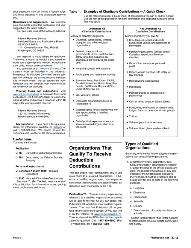 IRS Publication 526 Charitable donations PDF