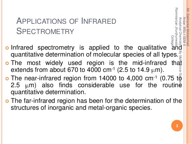 Ir Spectrum Analysis Software Free Download