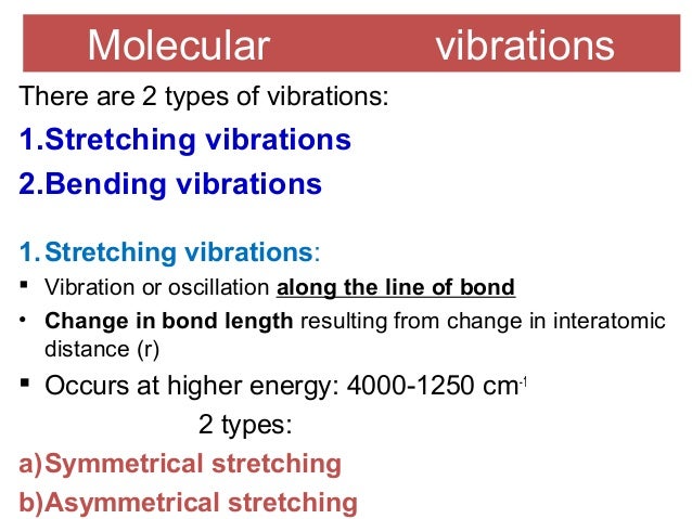 molecular vibration and bond length Key words: f2, cl2, br2, i2 mean amplitudes of vibration bond properties interhalogen molecules molecule force constant bond energy bond length f2. molecular vibration and bond length Key words: f2, cl2, br2, i2 mean amplitudes of vibration bond properties interhalogen molecules molecule force constant bond energy bond length f2.