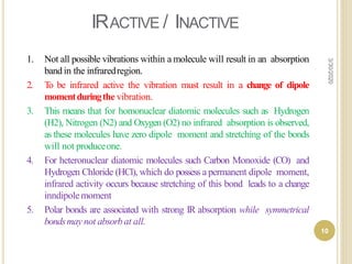 Ir Inactive Ir spectroscopy | PPTX