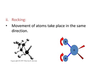 ii. Rocking:
• Movement of atoms take place in the same
direction.
H
H
CC
 