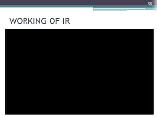 WORKING OF IR
55
 