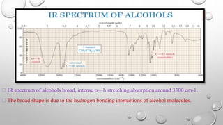 Spectron Ir Ir spectroscopy | PPTX