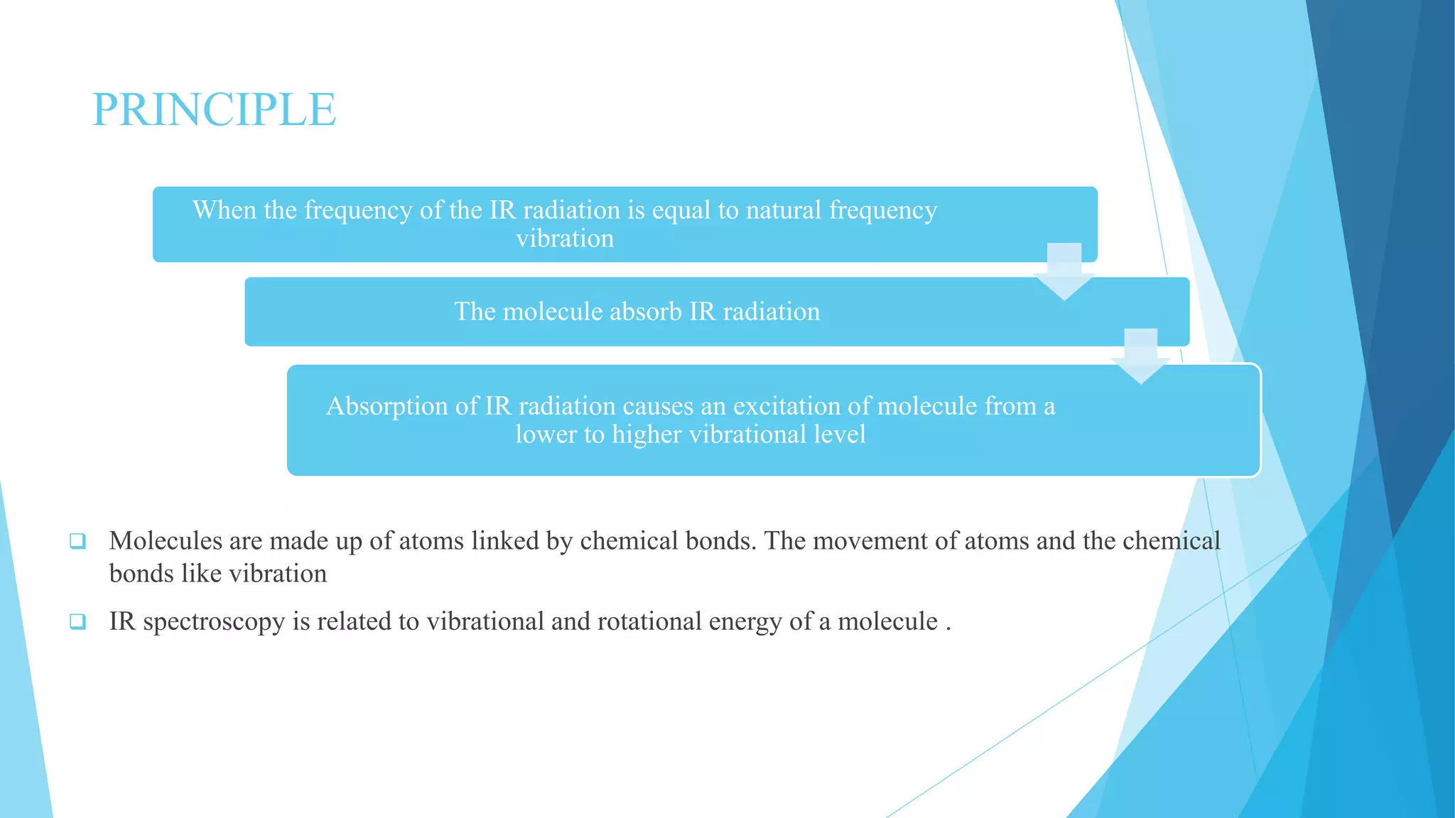 IR spectroscopy | PPTX | Chemistry | Science