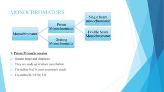 MONOCHROMATORS
1. Prism Monochromator
 Greater range and simplicity.
 They are made up of alkali metal halide.
 Crystalline NaCl ( most commonly used)
 Crystalline KBr/CBr, LiF
Monochromator
Prism
Monochromator
Single beam
monochromator
Double beam
Monochromator
Grating
Monochromator
 