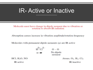 Ir Inactive Infrared (IR) Spectroscopy | PDF
