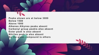 Peaks shown are at below 3000
Below 1500
Above 1000
Alkenes Alkynes peaks absent
Carbonyl group peakis also absent
Ester peak is also absent
Nitriles peak is also absent
So the given compound is ethers
 