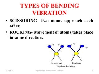 TYPES OF BENDING
VIBRATION
• SCISSORING- Two atoms approach each
other.
• ROCKING- Movement of atoms takes place
in same direction.
5/17/2023 Department of Pharmaceutical Chemistry 10
 