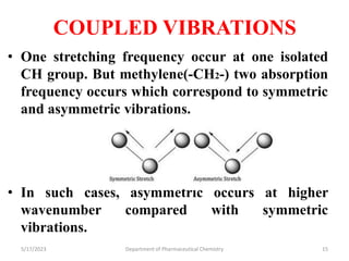 COUPLED VIBRATIONS
• One stretching frequency occur at one isolated
CH group. But methylene(-CH2-) two absorption
frequency occurs which correspond to symmetric
and asymmetric vibrations.
• In such cases, asymmetric occurs at higher
wavenumber compared with symmetric
vibrations.
5/17/2023 Department of Pharmaceutical Chemistry 15
 