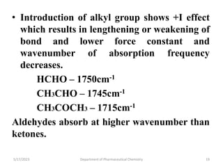 • Introduction of alkyl group shows +I effect
which results in lengthening or weakening of
bond and lower force constant and
wavenumber of absorption frequency
decreases.
HCHO – 1750cm-1
CH3CHO – 1745cm-1
CH3COCH3 – 1715cm-1
Aldehydes absorb at higher wavenumber than
ketones.
5/17/2023 Department of Pharmaceutical Chemistry 19
 