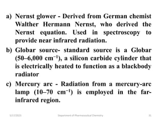 a) Nernst glower - Derived from German chemist
Walther Hermann Nernst, who derived the
Nernst equation. Used in spectroscopy to
provide near infrared radiation.
b) Globar source- standard source is a Globar
(50–6,000 cm−1), a silicon carbide cylinder that
is electrically heated to function as a blackbody
radiator
c) Mercury arc - Radiation from a mercury-arc
lamp (10–70 cm−1) is employed in the far-
infrared region.
5/17/2023 Department of Pharmaceutical Chemistry 31
 