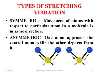 TYPES OF STRETCHING
VIBRATION
• SYMMETRIC – Movement of atoms with
respect to particular atom in a molecule is
in same direction.
• ASYMMETRIC- One atom approach the
central atom while the other departs from
it.
5/17/2023 Department of Pharmaceutical Chemistry 9
 