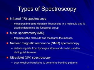 Types of Spectroscopy
Infrared (IR) spectroscopy
– measures the bond vibration frequencies in a molecule and is
used to determine the functional group
Mass spectrometry (MS)
– fragments the molecule and measures the masses
Nuclear magnetic resonance (NMR) spectroscopy
– detects signals from hydrogen atoms and can be used to
distinguish isomers
Ultraviolet (UV) spectroscopy
– uses electron transitions to determine bonding patterns
4
 