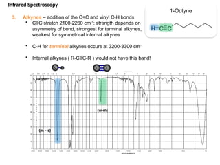 IR spectroscopy.pptx infrared spectroscopy | PPTX
