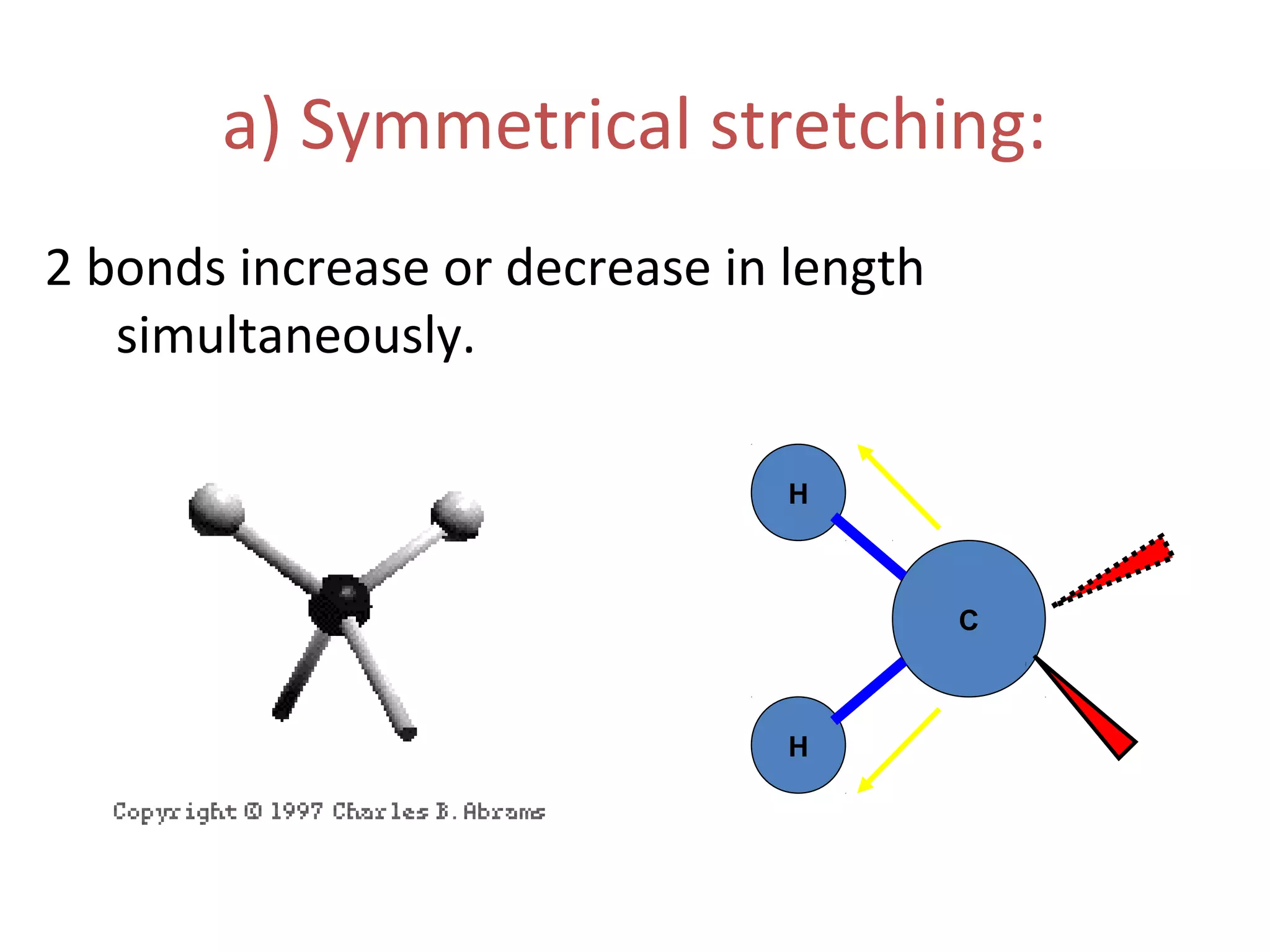 a) Symmetrical stretching:
2 bonds increase or decrease in length
simultaneously.
H
H
C
 