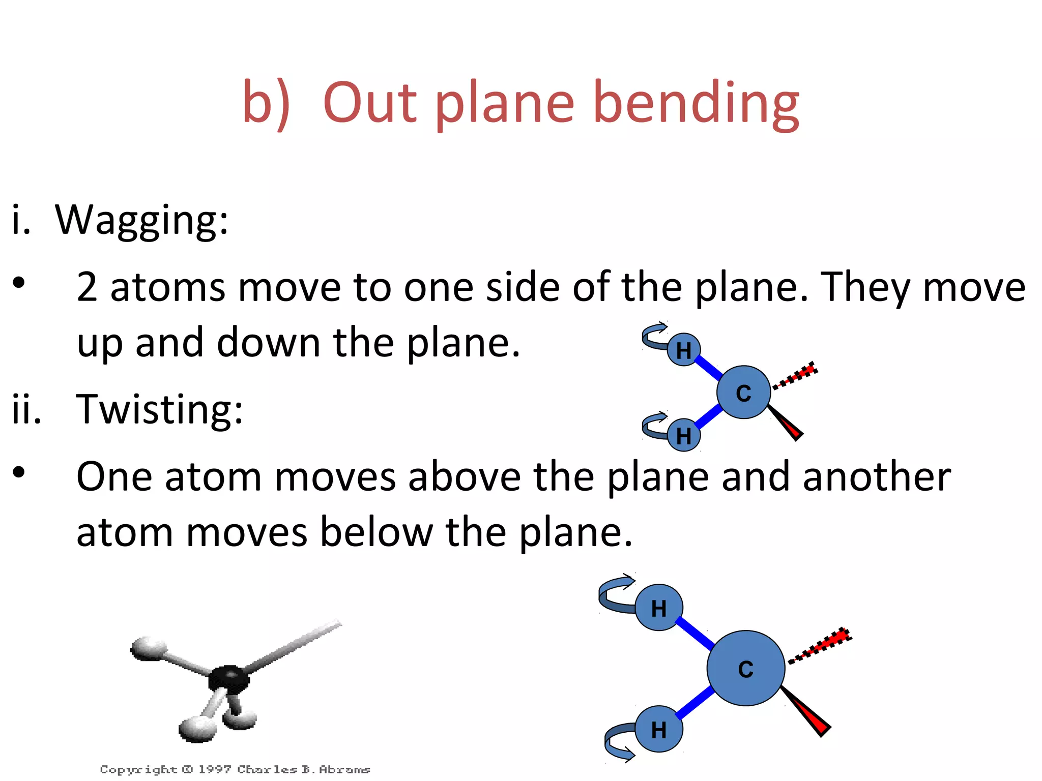 b) Out plane bending
i. Wagging:
• 2 atoms move to one side of the plane. They move
up and down the plane.
ii. Twisting:
• One atom moves above the plane and another
atom moves below the plane.
H
H
CC
H
H
CC
 