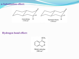α-Substitution effect:
Hydrogen bond effect:
 