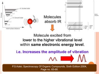 Molecules
absorb IR
Molecule excited from
lower to the higher vibrational level
within same electronic energy level.
i.e. Increases the amplitude of vibration
P.S.Kalsi; Spectroscopy Of Organic Compounds, Sixth Edition:2004,
Page no. 65-68.
 