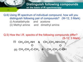 Company name
Distinguish following compounds
on the basis of IR spectroscopy:
IR
Q.6) Using IR spectrum of individual compound, how will you
distinguish following pair of compounds? (W-12, 3 Mark)
(i) Acetaldehyde and acetone
(ii) Methyl amine and dimethyl amine
Q.5) How the I.R. spectra of the following compounds differ?
(S-12, 3 Mark)
(i) CH3
-CH2
-NH & CH3
-CH2
-NH-CH3
(ii) CH3-CH2-C-CH3 & CH3-CH2-C-OH
O O
 