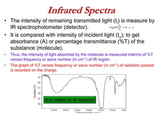 Infrared Spectra
• The intensity of remaining transmitted light (It) is measure by
IR spectrophotometer (detector).
• It is compared with intensity of incident light (Io); to get
absorbance (A) or percentage transmittance (%T) of the
substance (molecule).
• Thus, the intensity of light absorbed by the molecule is measured interms of %T
verses frequency or wave number (in cm-1) of IR region.
• The graph of %T verses frequency or wave number (in cm-1) of radiation passed
is recorded on the charge.
It is called as IR Spectra
 