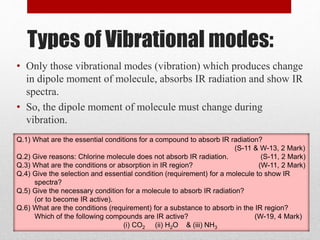 Types of Vibrational modes:
• Only those vibrational modes (vibration) which produces change
in dipole moment of molecule, absorbs IR radiation and show IR
spectra.
• So, the dipole moment of molecule must change during
vibration.
Q.1) What are the essential conditions for a compound to absorb IR radiation?
(S-11 & W-13, 2 Mark)
Q.2) Give reasons: Chlorine molecule does not absorb IR radiation. (S-11, 2 Mark)
Q.3) What are the conditions or absorption in IR region? (W-11, 2 Mark)
Q.4) Give the selection and essential condition (requirement) for a molecule to show IR
spectra?
Q.5) Give the necessary condition for a molecule to absorb IR radiation?
(or to become IR active).
Q.6) What are the conditions (requirement) for a substance to absorb in the IR region?
Which of the following compounds are IR active? (W-19, 4 Mark)
(i) CO2 (ii) H2O & (iii) NH3
 
