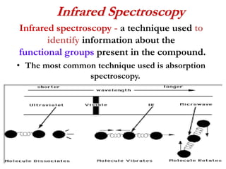 Infrared Spectroscopy
Infrared spectroscopy - a technique used to
identify information about the
functional groups present in the compound.
• The most common technique used is absorption
spectroscopy.
 