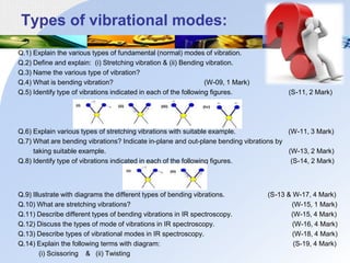 Types of vibrational modes:
Q.1) Explain the various types of fundamental (normal) modes of vibration.
Q.2) Define and explain: (i) Stretching vibration & (ii) Bending vibration.
Q.3) Name the various type of vibration?
Q.4) What is bending vibration? (W-09, 1 Mark)
Q.5) Identify type of vibrations indicated in each of the following figures. (S-11, 2 Mark)
Q.6) Explain various types of stretching vibrations with suitable example. (W-11, 3 Mark)
Q.7) What are bending vibrations? Indicate in-plane and out-plane bending vibrations by
taking suitable example. (W-13, 2 Mark)
Q.8) Identify type of vibrations indicated in each of the following figures. (S-14, 2 Mark)
Q.9) Illustrate with diagrams the different types of bending vibrations. (S-13 & W-17, 4 Mark)
Q.10) What are stretching vibrations? (W-15, 1 Mark)
Q.11) Describe different types of bending vibrations in IR spectroscopy. (W-15, 4 Mark)
Q.12) Discuss the types of mode of vibrations in IR spectroscopy. (W-16, 4 Mark)
Q.13) Describe types of vibrational modes in IR spectroscopy. (W-18, 4 Mark)
Q.14) Explain the following terms with diagram: (S-19, 4 Mark)
(i) Scissoring & (ii) Twisting
 