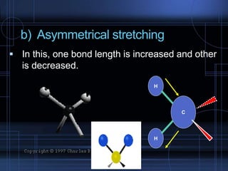b) Asymmetrical stretching
 In this, one bond length is increased and other
is decreased.
H
H
C
 