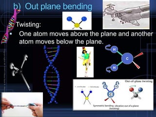 b) Out plane bending
ii. Twisting:
 One atom moves above the plane and another
atom moves below the plane.
H
H
CC
 