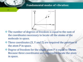 Company name
Fundamental modes of vibration:
 The number of degrees of freedom is equal to the sum of
the coordinates necessary to locate all the atoms of the
molecule in space.
 Three coordinates (X, Y and Z) are required the position of
the atom P in space.
 Degree of freedom for the single atom P is equal to Three.
Because three coordinates are required to locate the atom
in space.
IR
 