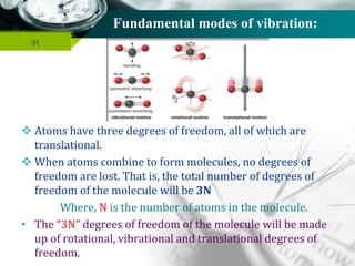 Company name
Fundamental modes of vibration:
 Atoms have three degrees of freedom, all of which are
translational.
 When atoms combine to form molecules, no degrees of
freedom are lost. That is, the total number of degrees of
freedom of the molecule will be 3N
Where, N is the number of atoms in the molecule.
• The “3N” degrees of freedom of the molecule will be made
up of rotational, vibrational and translational degrees of
freedom.
IR
 