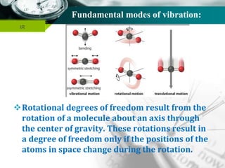 Company name
Fundamental modes of vibration:
Rotational degrees of freedom result from the
rotation of a molecule about an axis through
the center of gravity. These rotations result in
a degree of freedom only if the positions of the
atoms in space change during the rotation.
IR
 