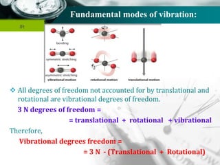 Company name
Fundamental modes of vibration:
 All degrees of freedom not accounted for by translational and
rotational are vibrational degrees of freedom.
3 N degrees of freedom =
= translational + rotational + vibrational
Therefore,
Vibrational degrees freedom =
= 3 N - (Translational + Rotational)
IR
 