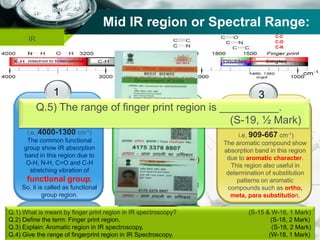 Company name
Mid IR region or Spectral Range:
1
Functional group region:
( 2.5 to 7.7 µm
i.e.,4000-1300 cm-1)
The common functional
group show IR absorption
band in this region due to
O-H, N-H, C=O and C-H
stretching vibration of
functional group.
So, it is called as functional
group region.
2
Finger print region:
(7.7-11 µm
i.e.,1300 to 909 cm-1)
In this region each
compound shows its
unique (characteristics)
absorption band.
Similar to finger prints.
This region is very useful
for sample comparison.
3
Aromatic region:
(11-15 µm
i.e, 909-667 cm-1)
The aromatic compound show
absorption band in this region
due to aromatic character.
This region also useful in
determination of substitution
patterns on aromatic
compounds such as ortho,
meta, para substitution.
IR C-C
C-O
C-N
Q.1) What is meant by finger print region in IR spectroscopy? (S-15 & W-16, 1 Mark)
Q.2) Define the term: Finger print region. (S-18, 2 Mark)
Q.3) Explain: Aromatic region in IR spectroscopy. (S-18, 2 Mark)
Q.4) Give the range of fingerprint region in IR Spectroscopy. (W-18, 1 Mark)
Q.5) The range of finger print region is __________.
(S-19, ½ Mark)
 