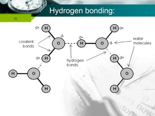 Company name
Hydrogen bonding:
IR
 