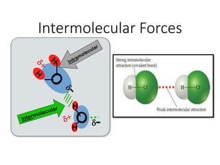 Intermolecular Forces
O -
H
H
 