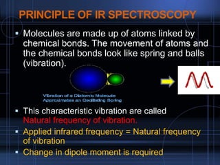 PRINCIPLE OF IR SPECTROSCOPY
 Molecules are made up of atoms linked by
chemical bonds. The movement of atoms and
the chemical bonds look like spring and balls
(vibration).
 This characteristic vibration are called
Natural frequency of vibration.
 Applied infrared frequency = Natural frequency
of vibration
 Change in dipole moment is required
 