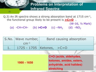 Company name
Problems on Interpretation of
Infrared Spectra:
Q.3) An IR spectra shows a strong absorption band at 1715 cm-1,
the functional group likely to be present is >C=O .
(W-16, ½ Mark)
(a) -CH=CH- (b) >C=O (c) –NH2 (d) -NO2
IR
 
R
O
HR
O
H
S.No. Wave number,
cm-1
Band causing absorption
1. 1725 - 1705 Ketones, >C=O
 
R
O
R
1900 - 1650
C=O (acids, aldehydes,
ketones, amides, esters,
anhydride, acid halides)
stretching
 