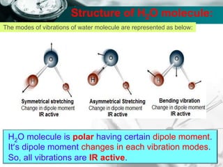Company name
Structure of H2O molecule:
The modes of vibrations of water molecule are represented as below:
H2O molecule is polar having certain dipole moment.
It’s dipole moment changes in each vibration modes.
So, all vibrations are IR active.
 