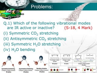 Company name
Problems:
Q.1) Which of the following vibrational modes
are IR active or inactive? (S-18, 4 Mark)
(i) Symmetric CO2 stretching
(ii) Antisymmetric CO2 stretching
(iii) Symmetric H2O stretching
(iv) H2O bending
 