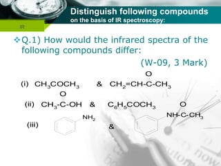 Company name
Distinguish following compounds
on the basis of IR spectroscopy:
Q.1) How would the infrared spectra of the
following compounds differ:
(W-09, 3 Mark)
IR
(i) CH3
COCH3
& CH2
=CH-C-CH3
O
(ii) CH3
-C-OH & C6
H5
COCH3
O
(iii)
NH2
&
NH-C-CH3
O
 