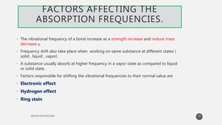 infrared spectroscopy and factors effecting the IR | PPTX